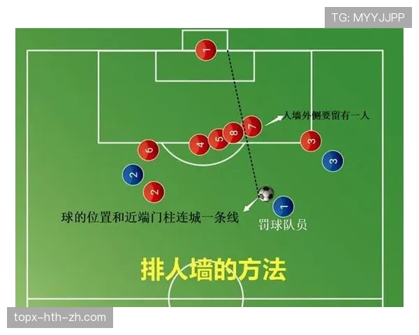想准确区分阻挡犯规？带你搞懂防守站位的合法判定标准