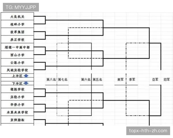 2026世界杯48队赛制规则详解 小组赛晋级淘汰赛怎么算 2026世界杯48队赛制规则详解 小组赛晋级淘汰赛怎么算