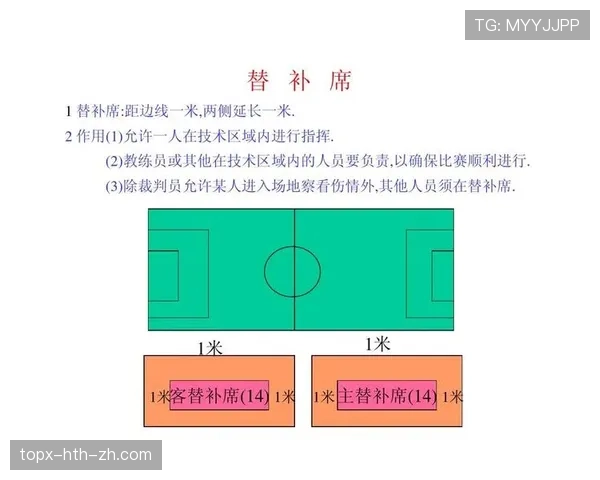 门线技术在足球规则中的判罚标准与裁判应用解析 门线技术在足球规则中的判罚标准与裁判应用解析