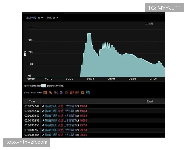 奥纳纳中场覆盖与扫荡能力的机制与局限解析