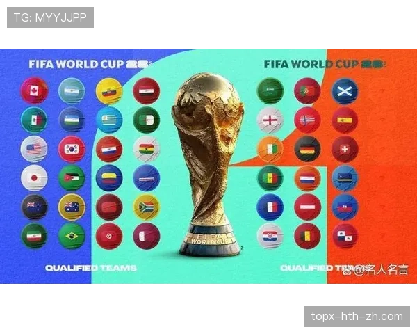 2026世界杯官方淘汰资格解析 2026世界杯官方淘汰资格解析