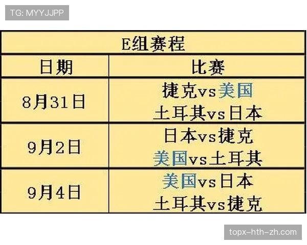 奥地利冲击2026世界杯预选赛关键战 赛程解析与出线前景预测 奥地利冲击2026世界杯预选赛关键战 赛程解析与出线前景预测